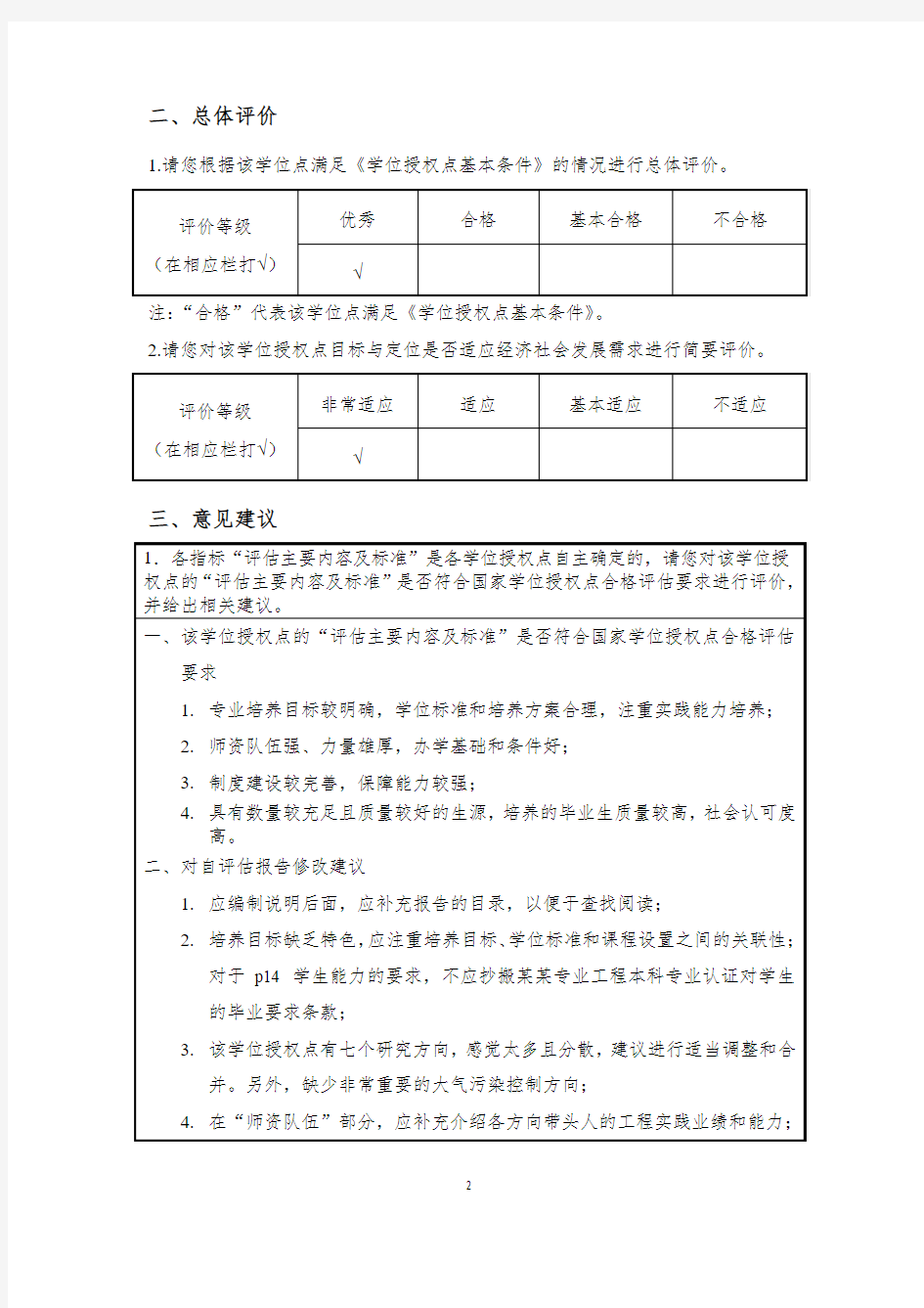 某某大学硕士点合格评估专家评估意见表