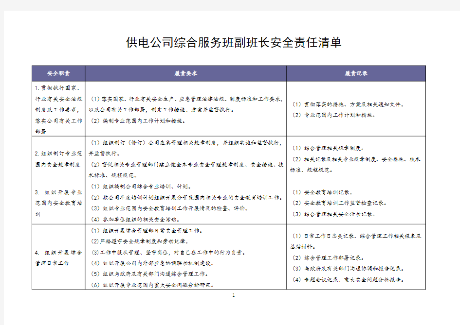 供电公司综合服务副班长安全责任清单