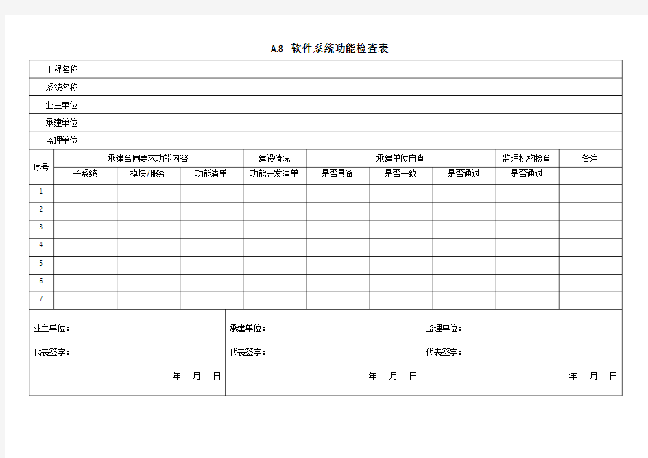 表A.8系统功能清单检查表