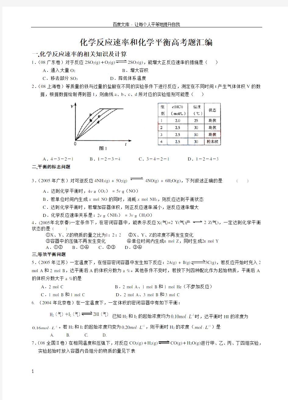 化学反应速率与化学平衡高考题汇编