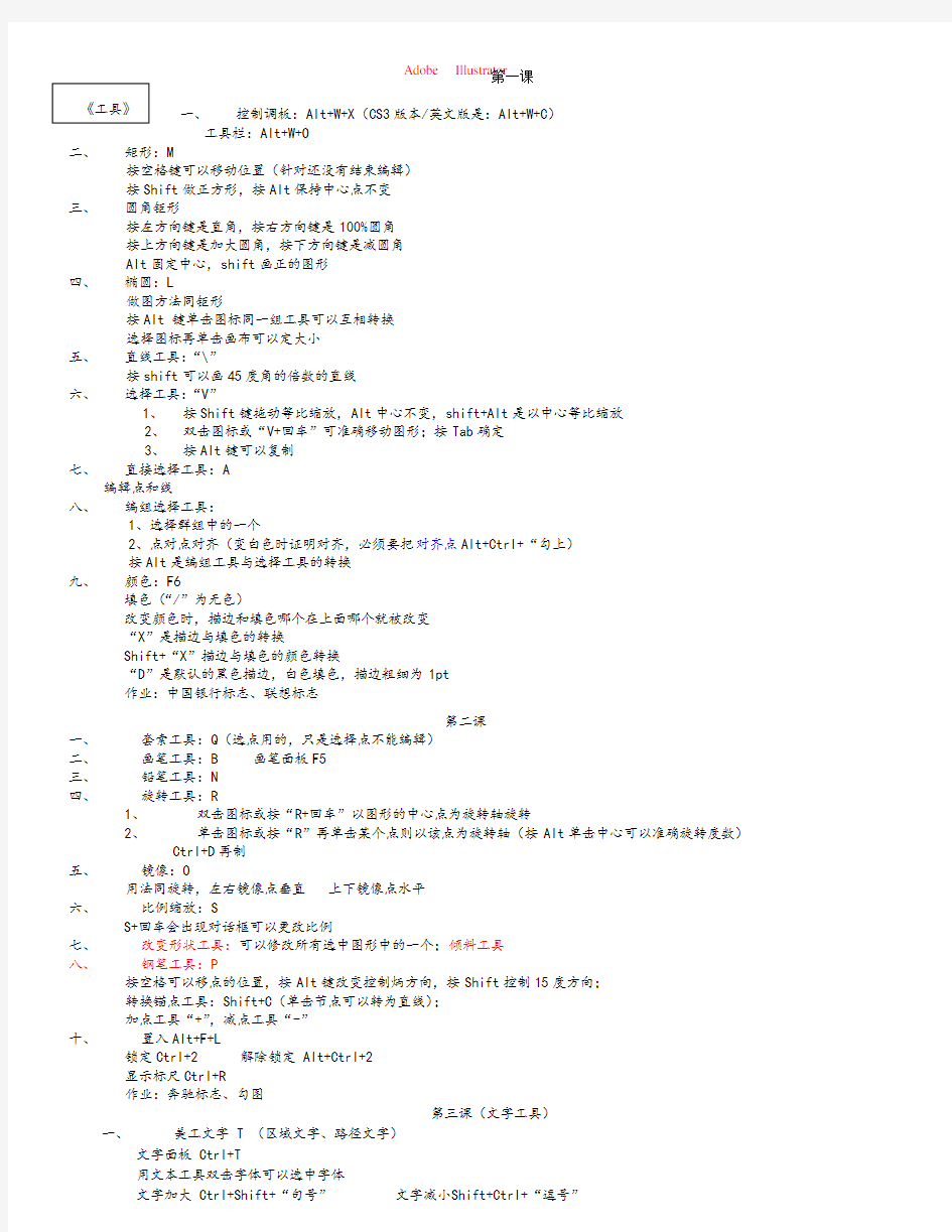 AI基础入门详细教程