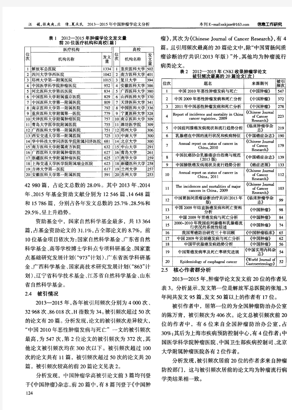 2013—2015年中国肿瘤学论文分析