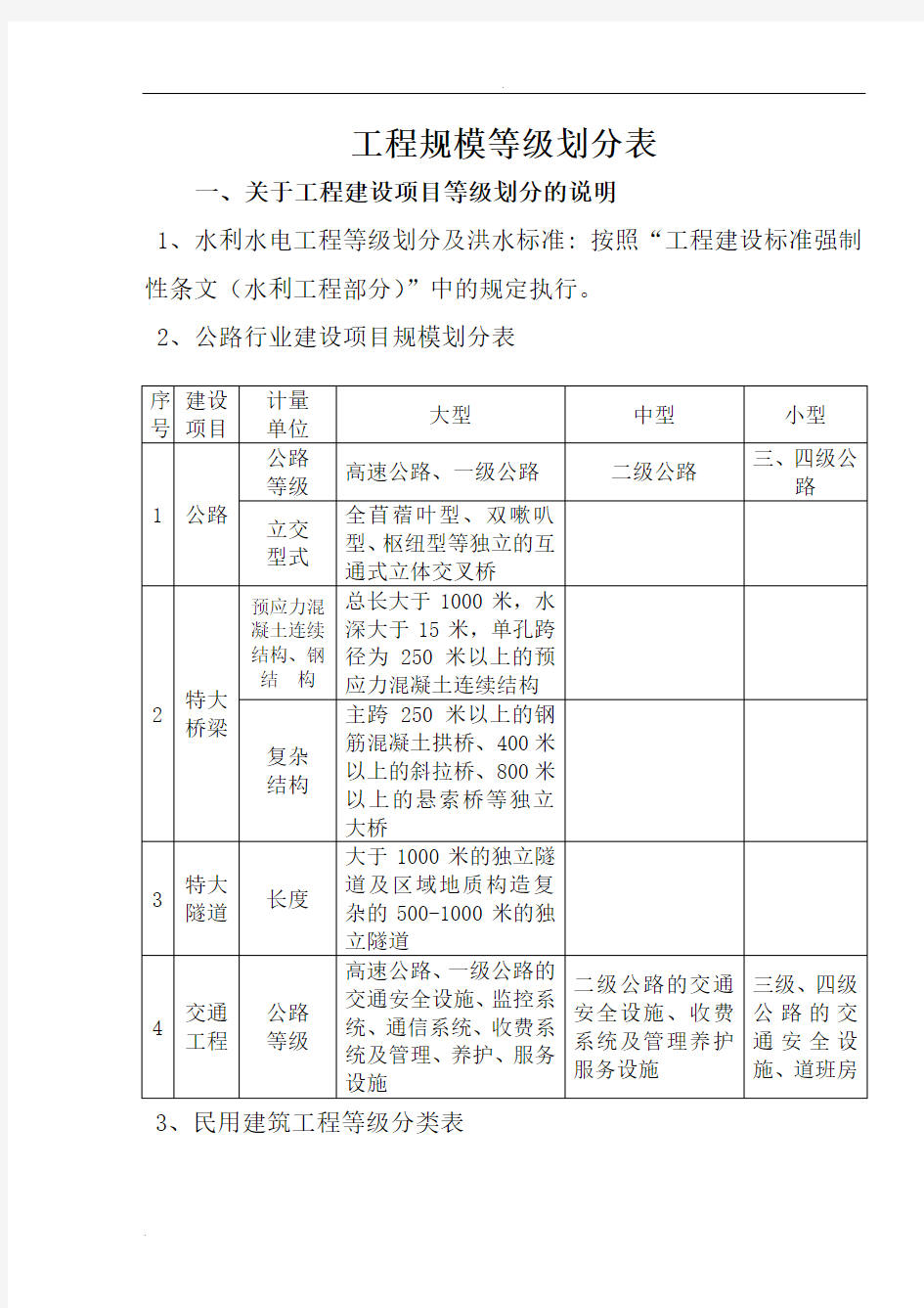 工程规模等级划分表