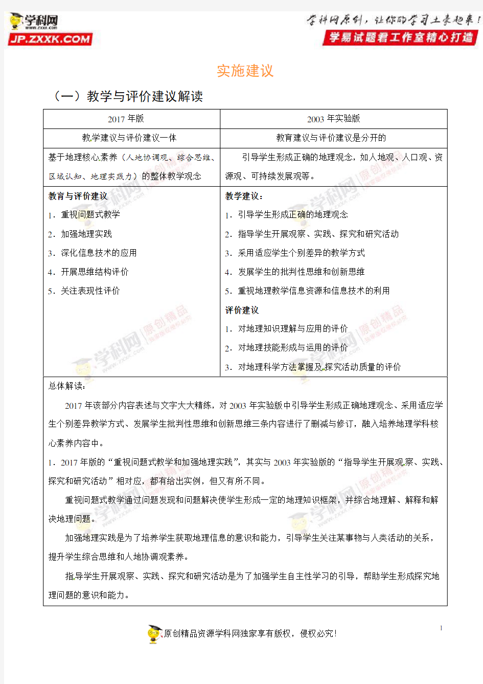 解读07实施建议——2017年版《普通高中课程标准》地理解读