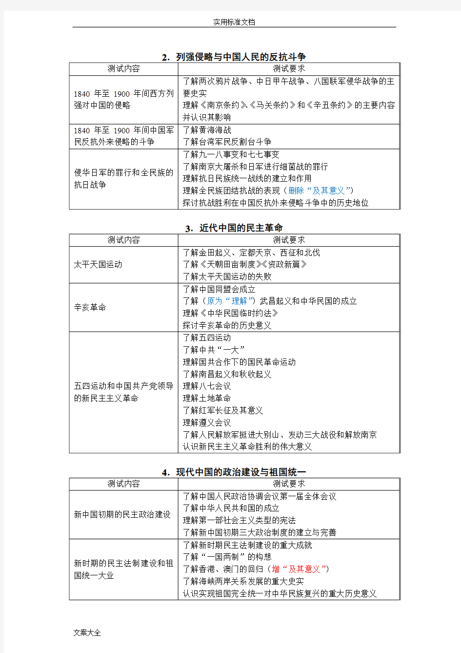2019年江苏省普通高中历史学业水平测试考试说明书
