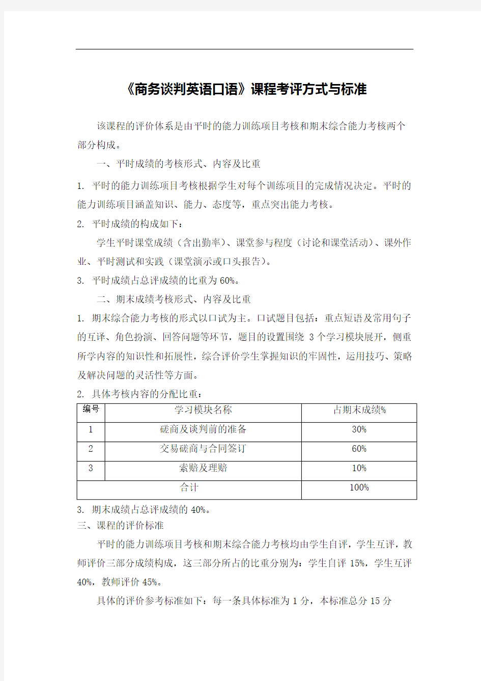 《商务谈判英语口语》考核方式