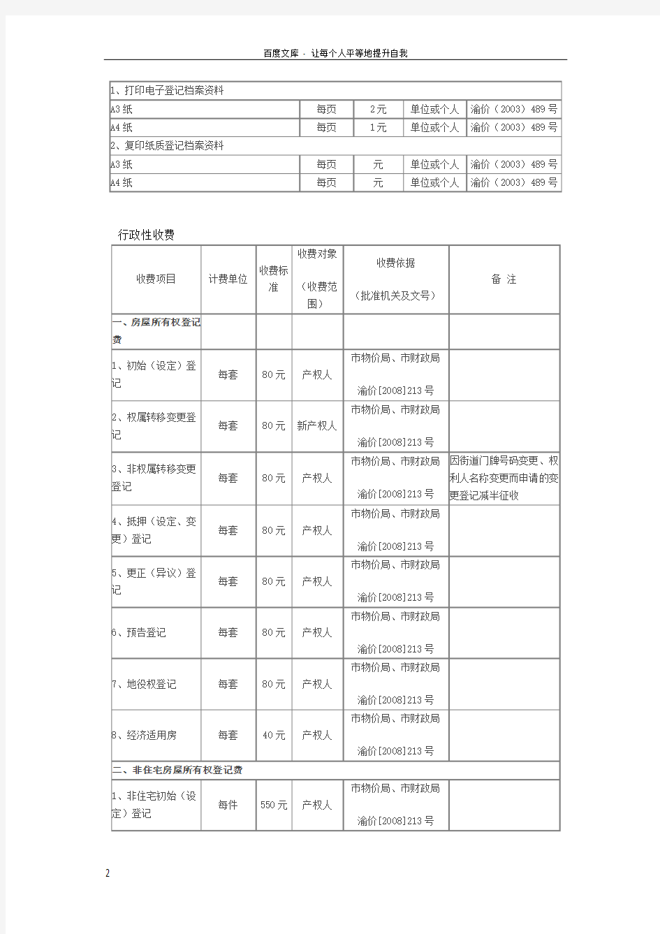 重庆市房屋土地权属登记中心收费项目