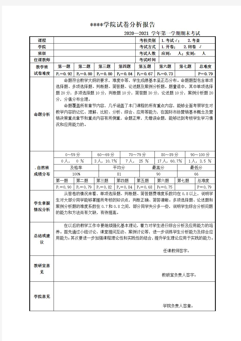 期末考试试卷分析报告