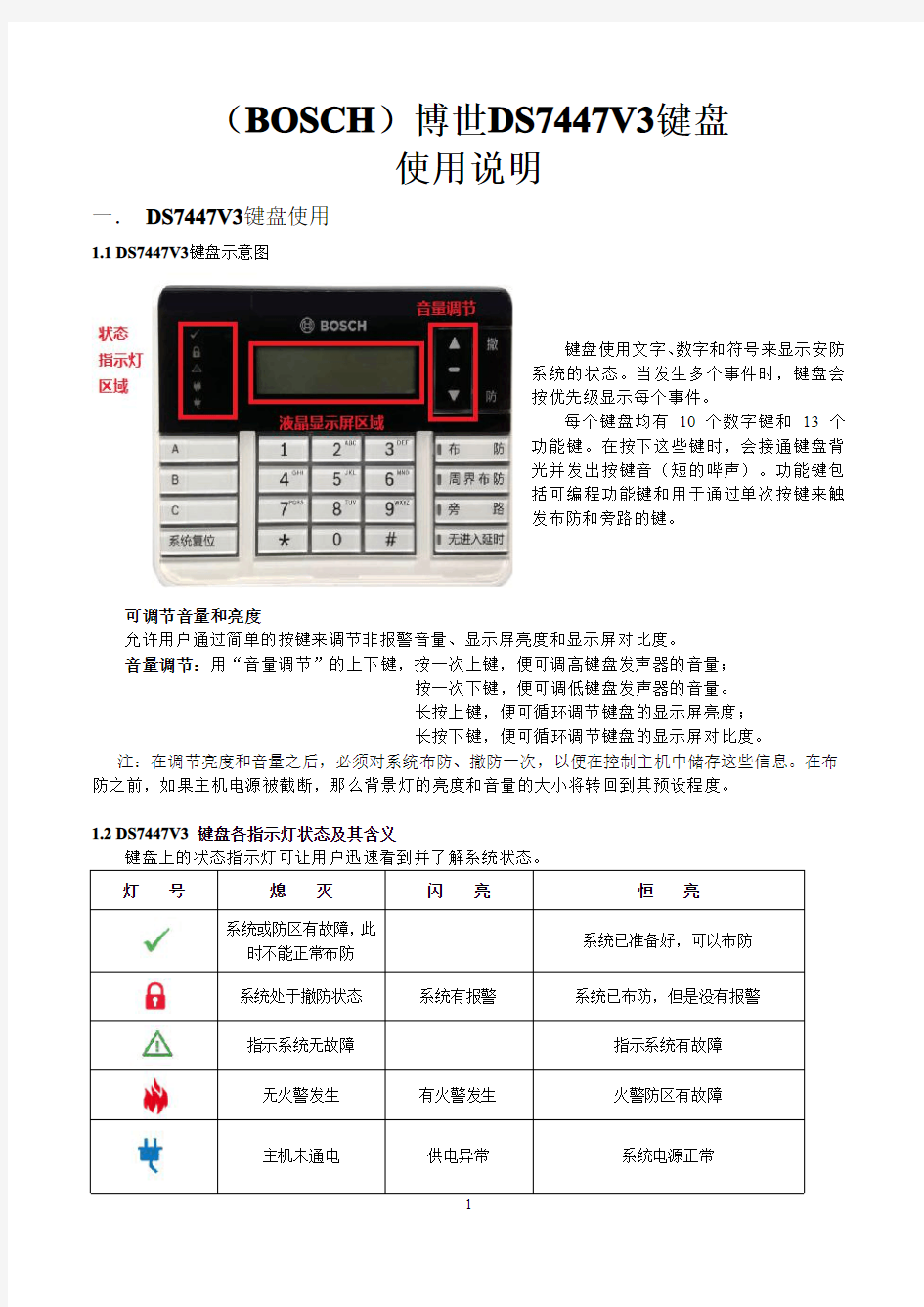 (BOSCH)博世DS7447V3键盘使用说明