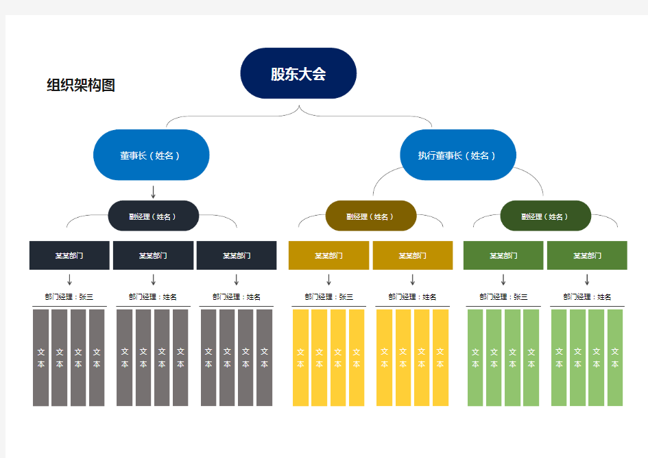 企业组织架构图Excel模板