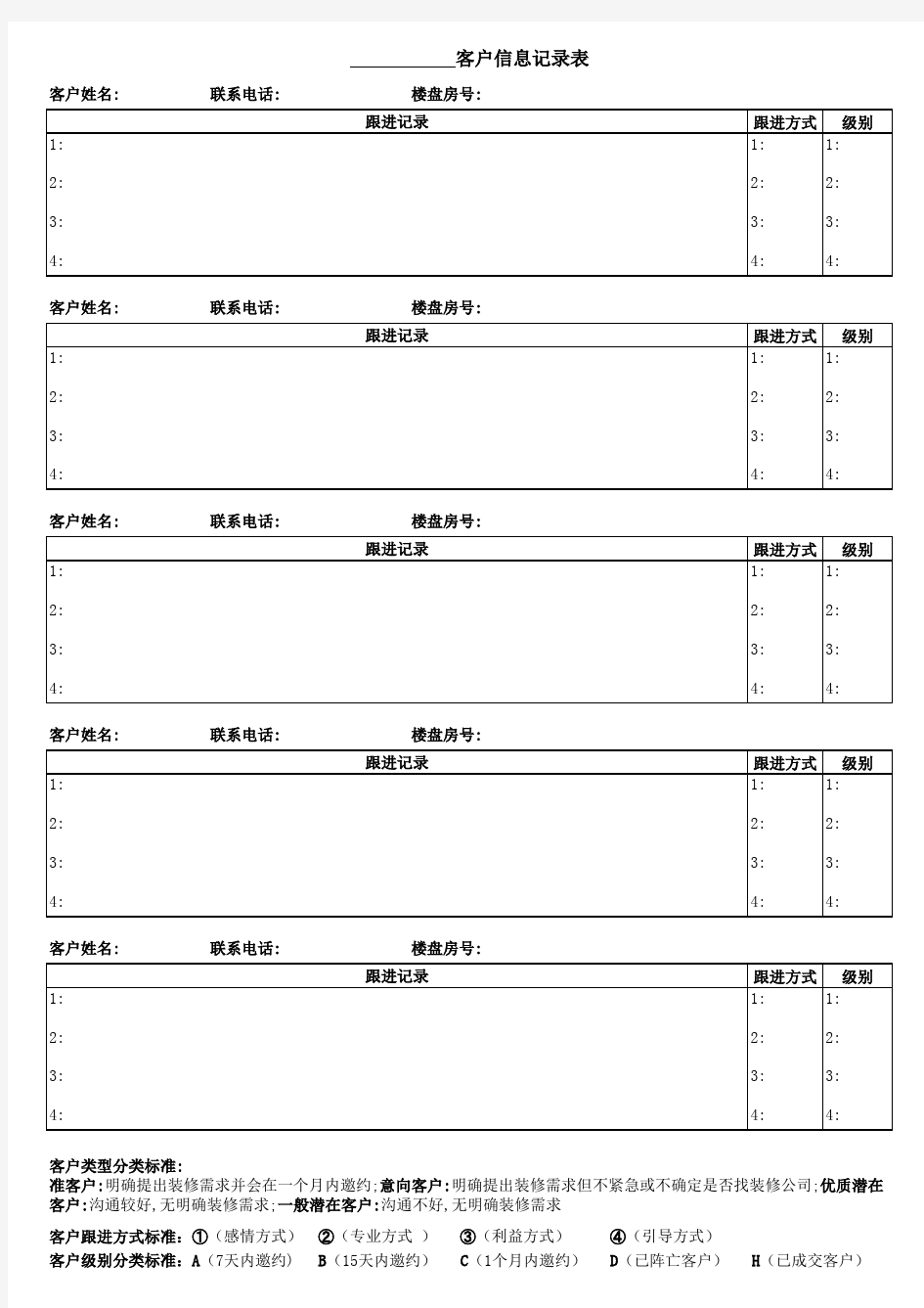 客户分类跟踪记录表