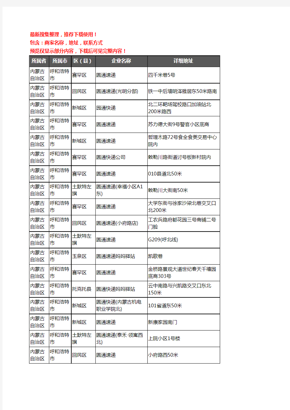 新版内蒙古自治区呼和浩特市圆通快递企业公司商家户名录单联系方式地址大全22家