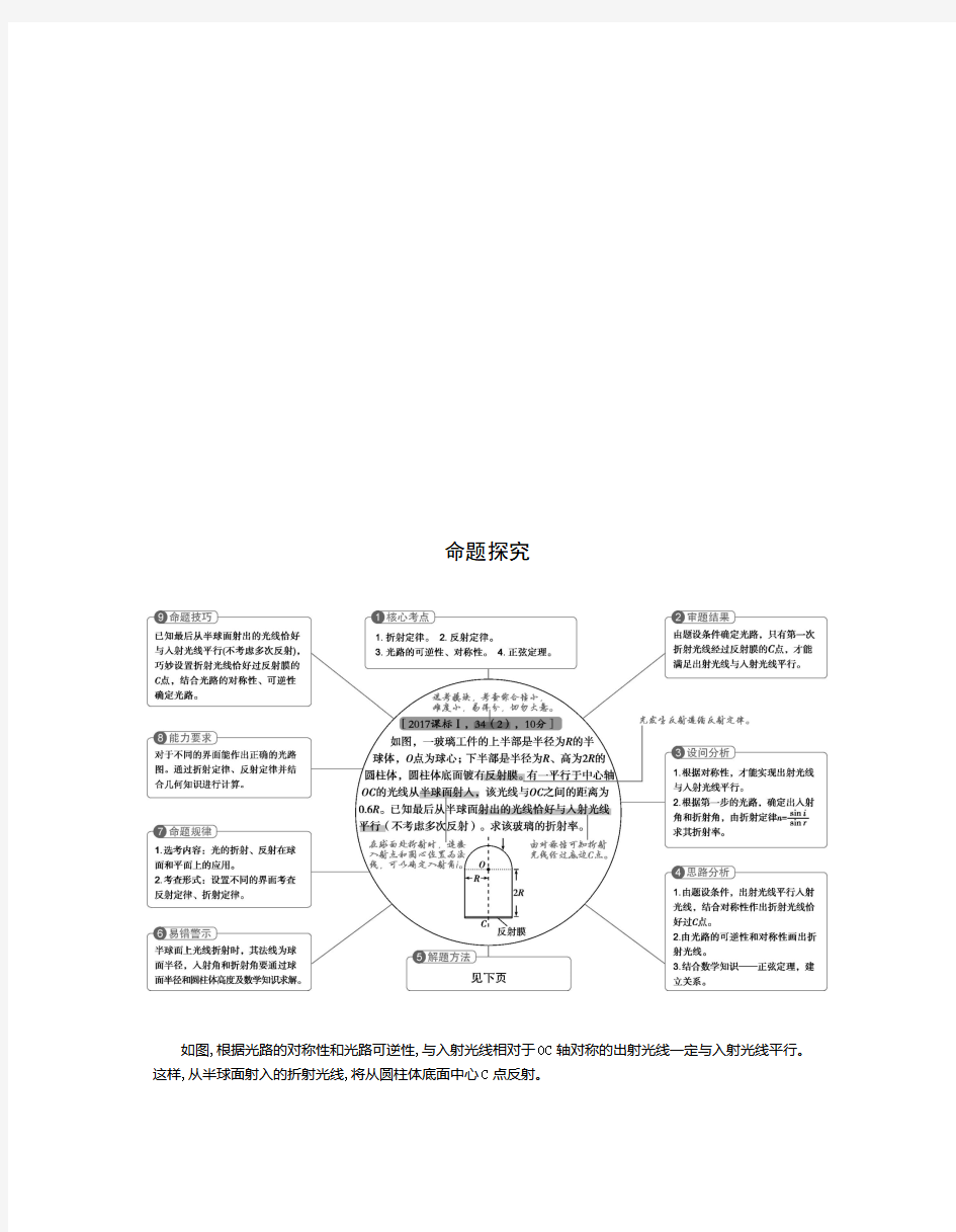 光学高考专题训练卷,历年高中物理光学高考真题及答案解析