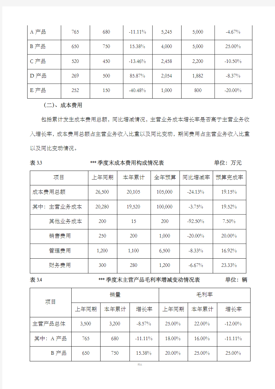 公司经济活动分析报告