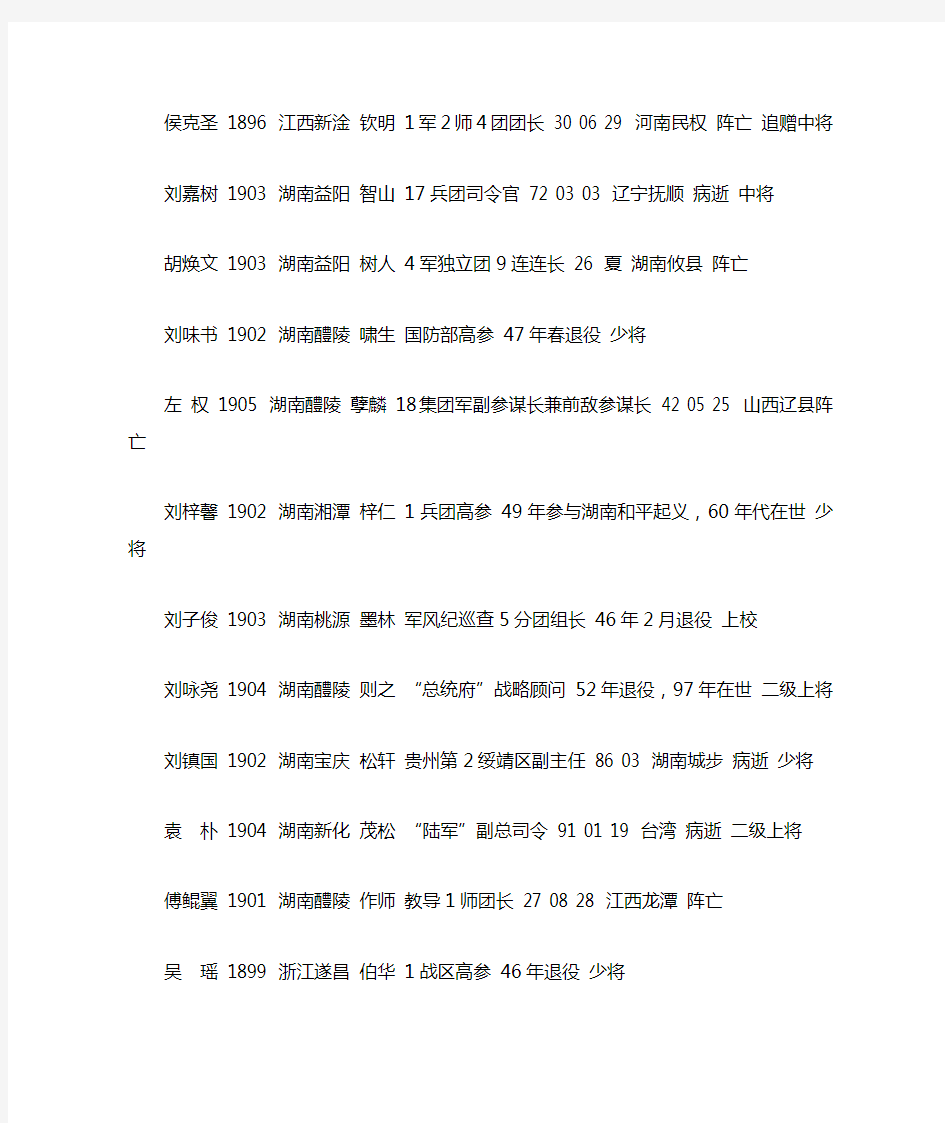 黄埔军校第一期全体学员名单