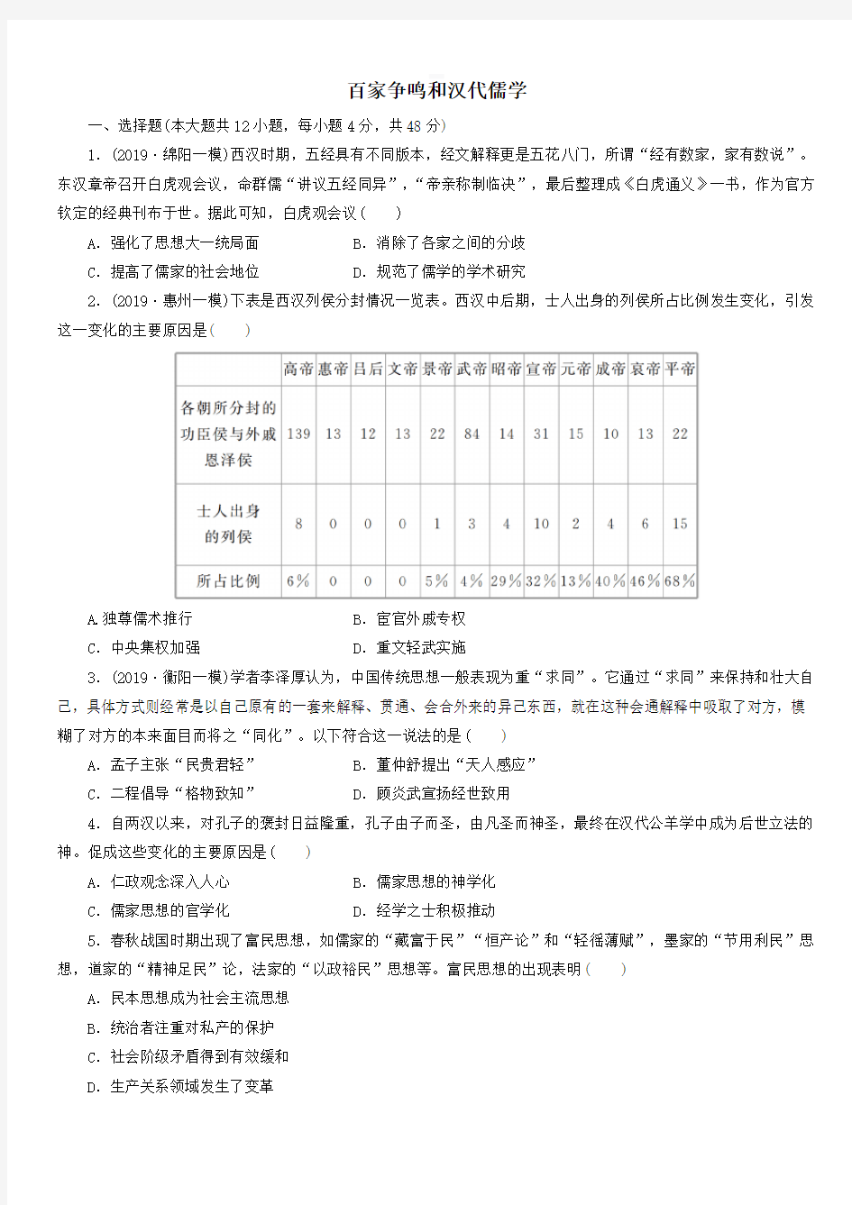 2020届高考历史二轮复习知识点训练：百家争鸣和汉代儒学【带答案】