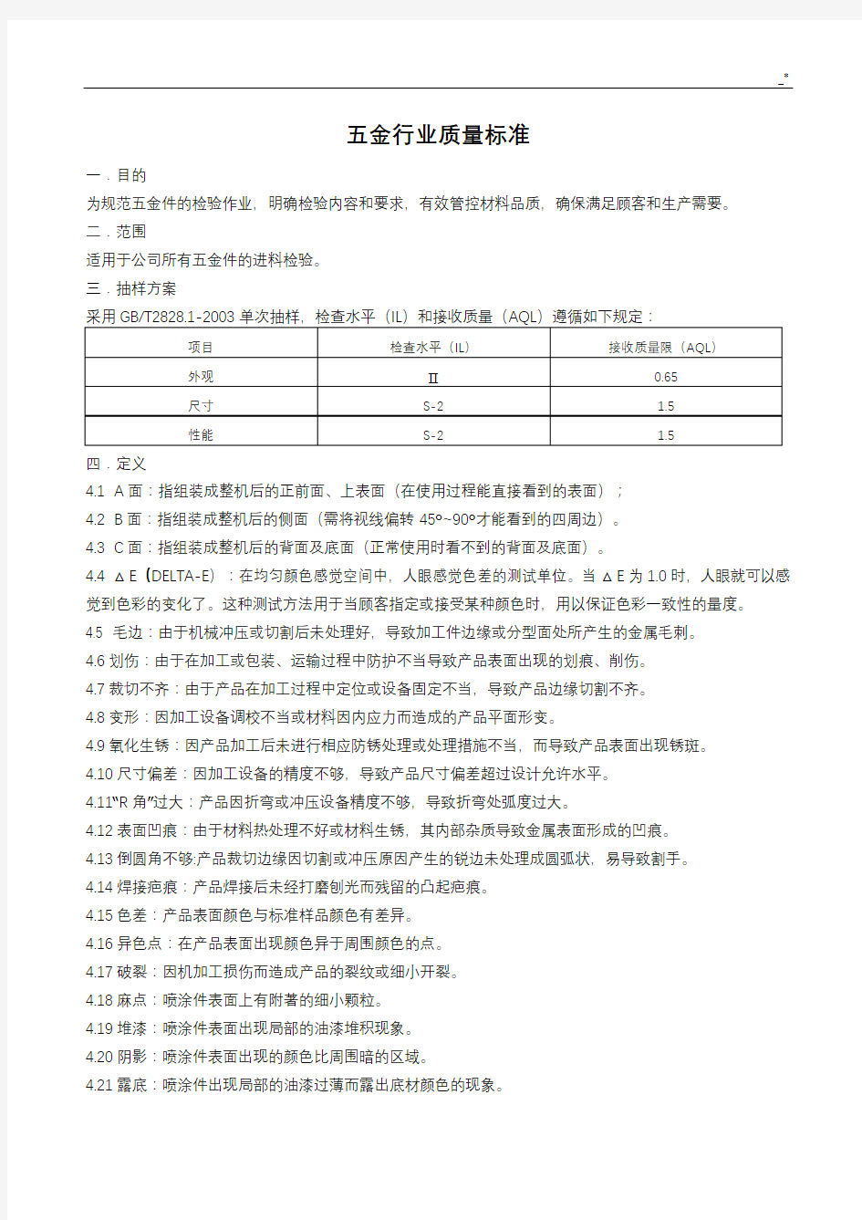 五金行业质量规范标准