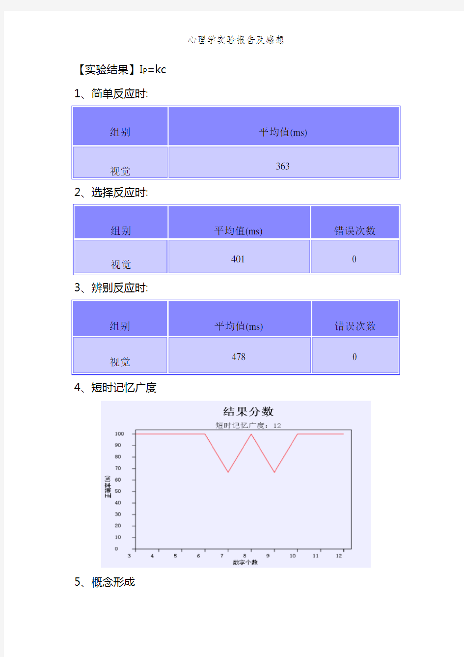 心理学实验报告及感想