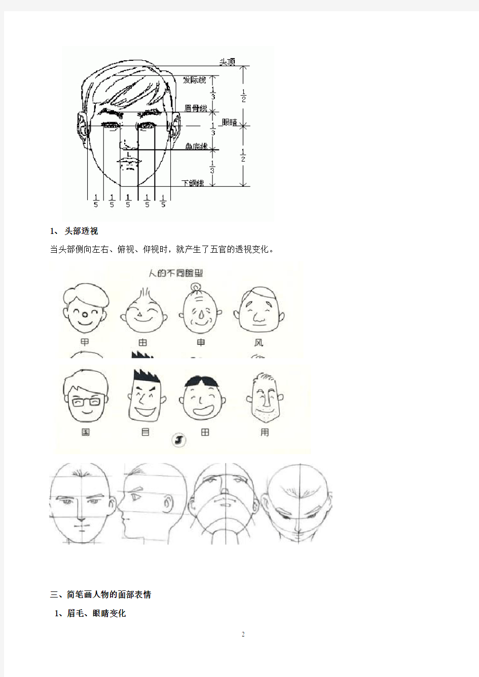 第五章  人物简笔画