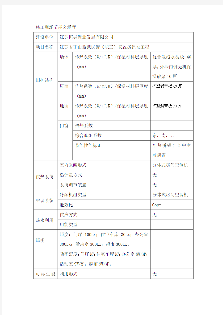 施工现场节能公示牌