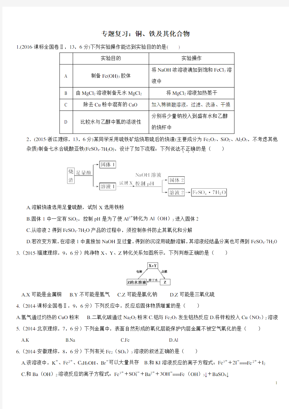 (完整版)专题复习：铁、铜及其化合物(高考真题).doc