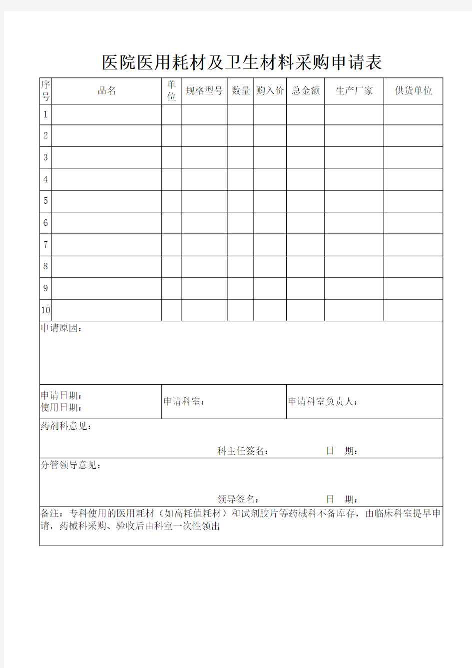 (完整版)医院医用耗材及卫生材料采购申请表