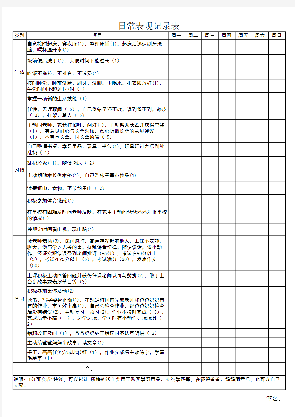 小学生日常表现记录表