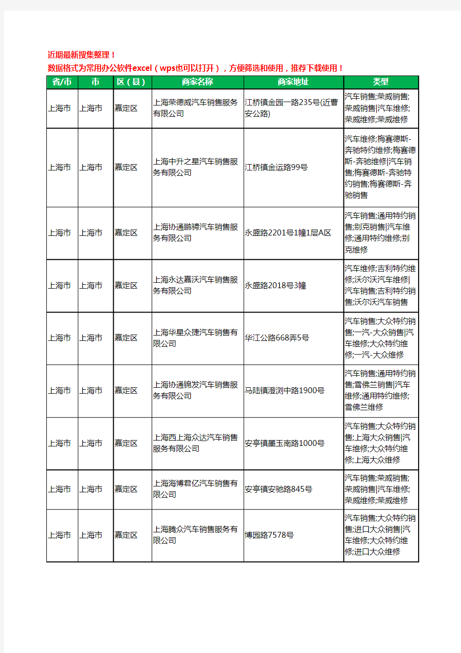 2020新版上海市上海市嘉定区4S店工商企业公司商家名录名单黄页联系方式电话大全35家