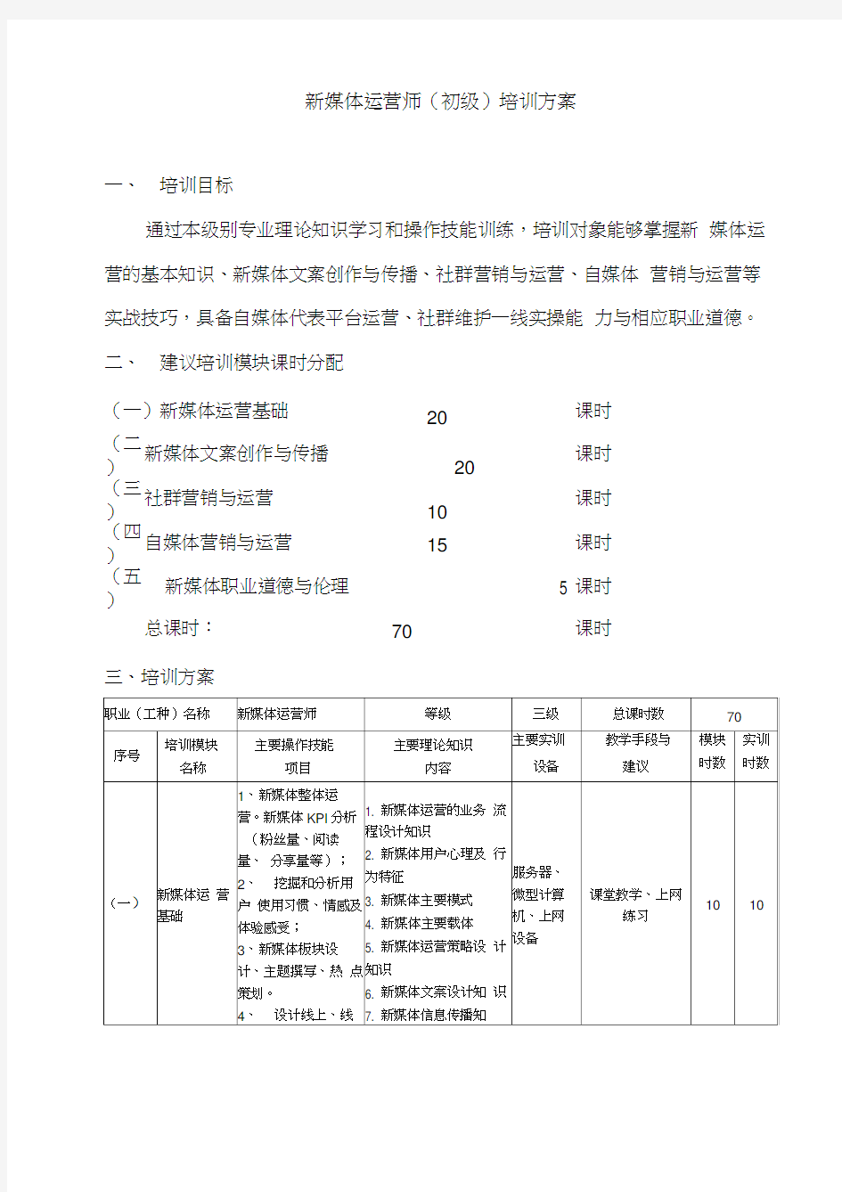 新媒体运营师初级培训方案