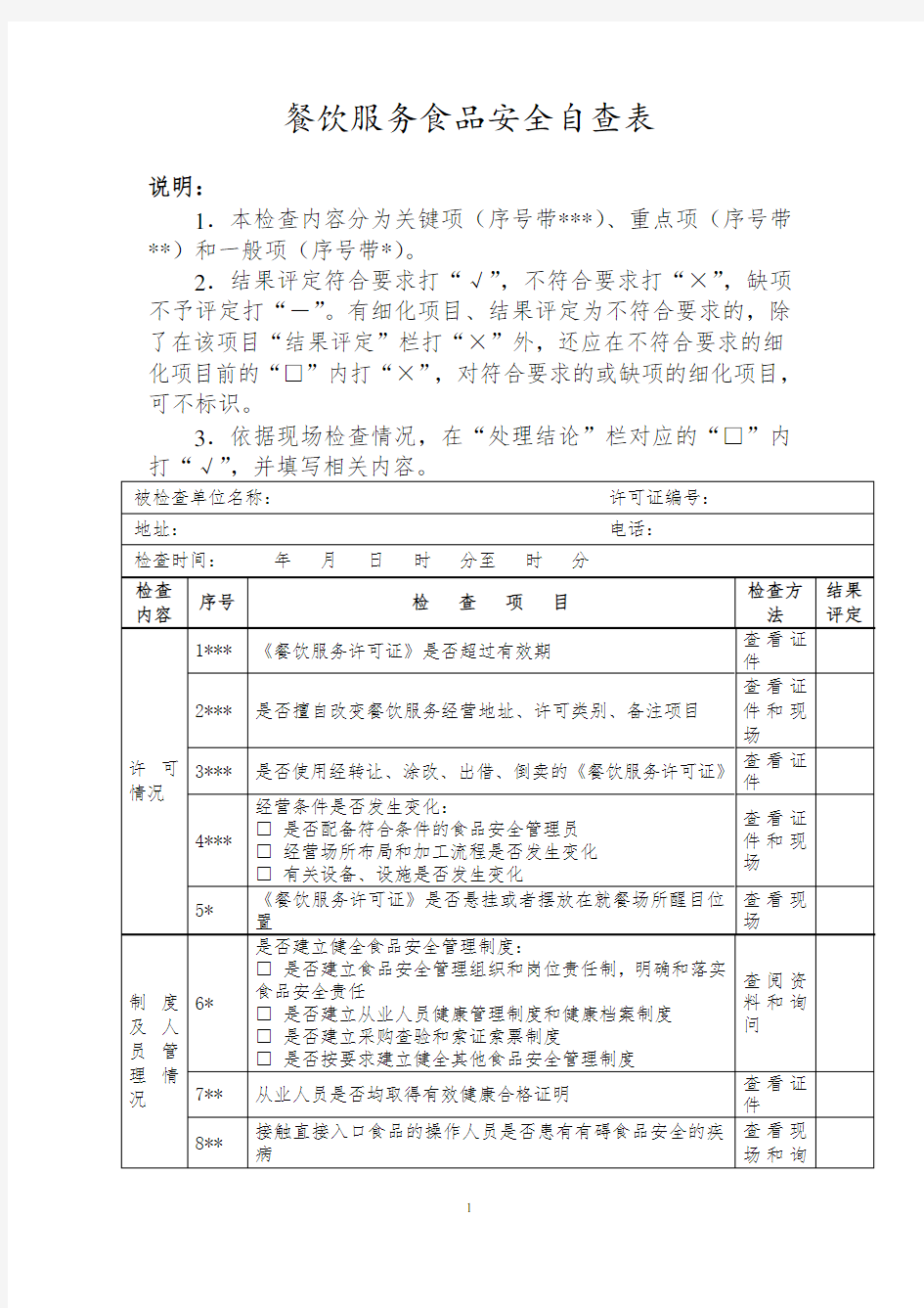 餐饮食品安全日常自查表