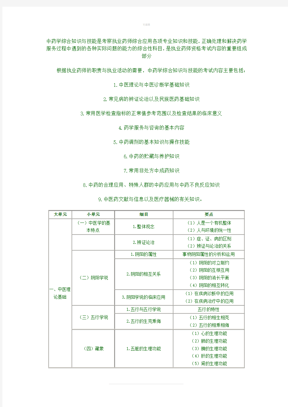 中药学综合知识和技能