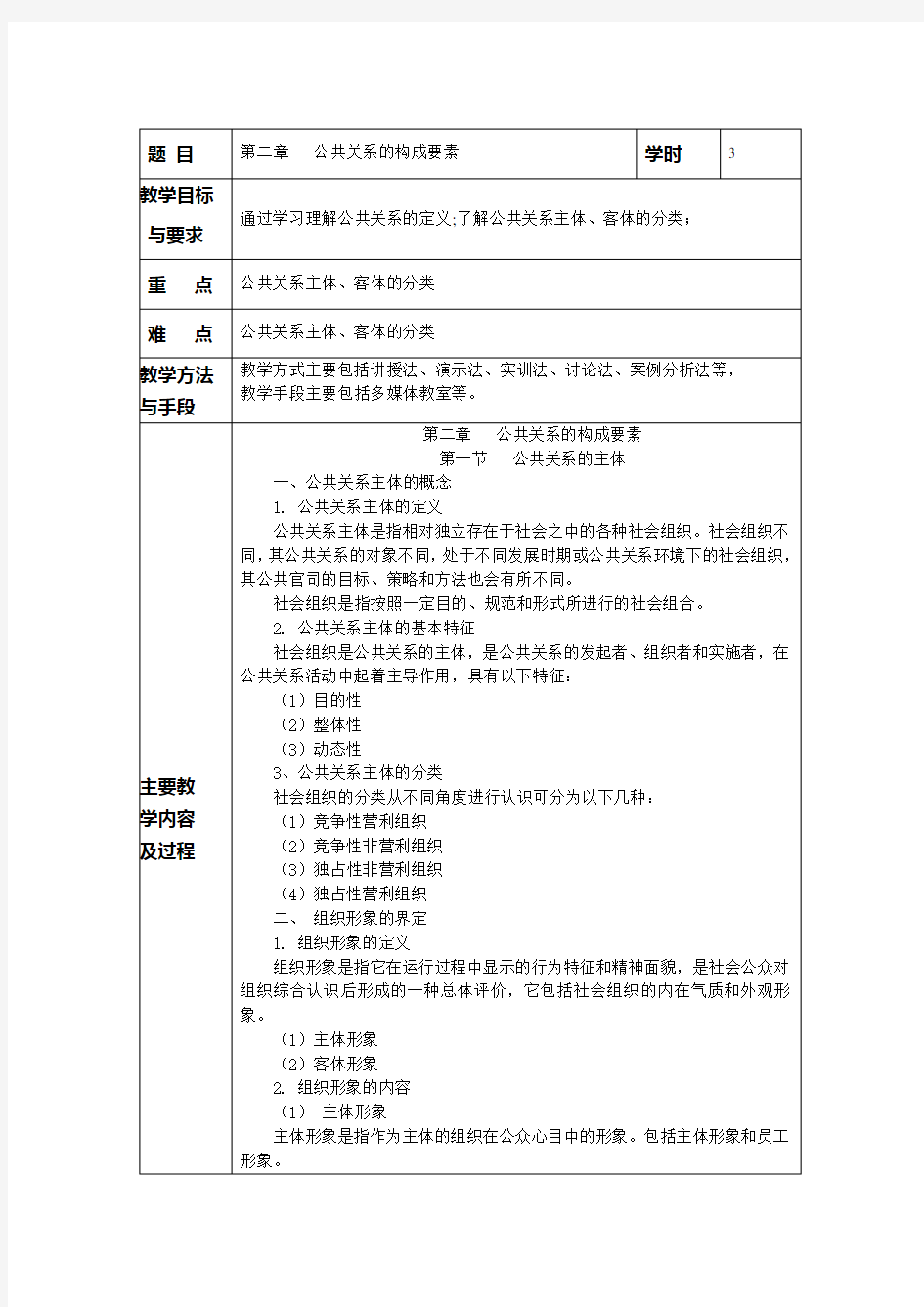 公共关系学教案 第二章公共关系的构成要素