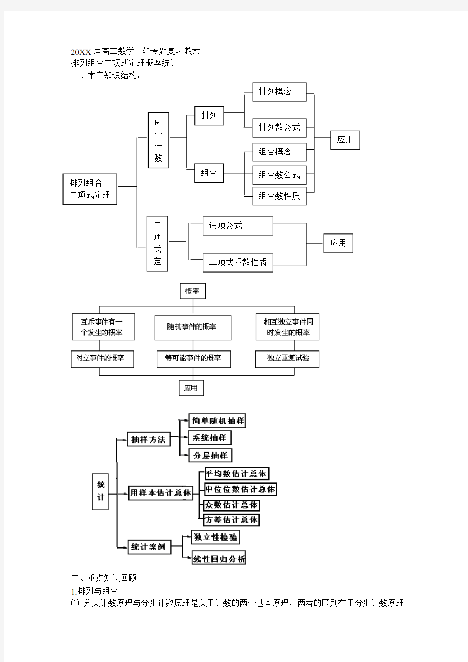 高三数学二轮专题复习教案