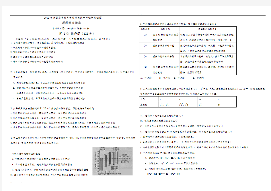 2019年高考全国卷模拟试题(理科综合)word版