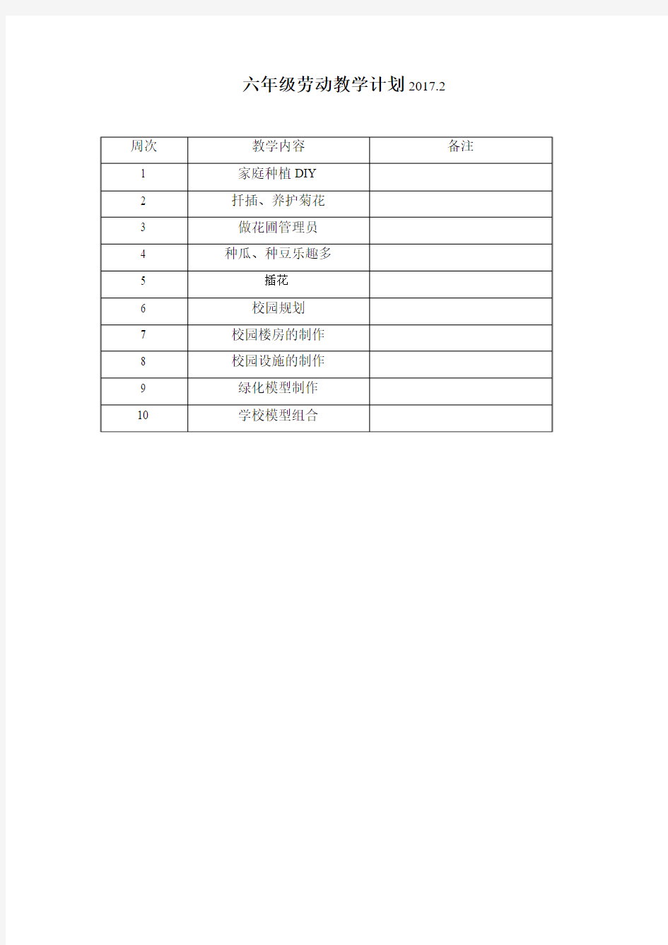 六年级劳动教学计划2017