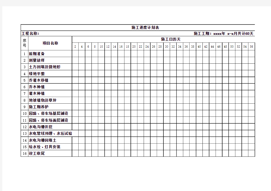 绿化工程施工进度表1