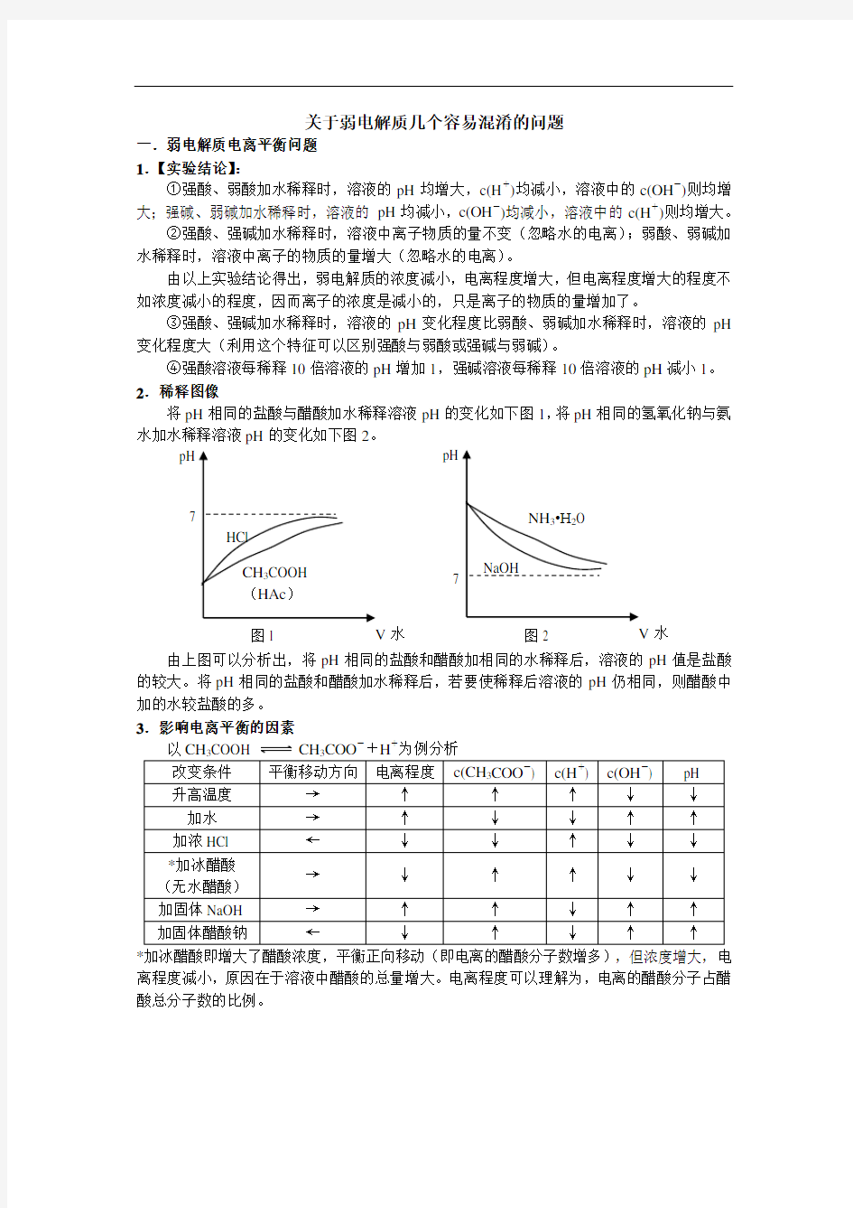 关于弱电解质几个容易混淆的问题