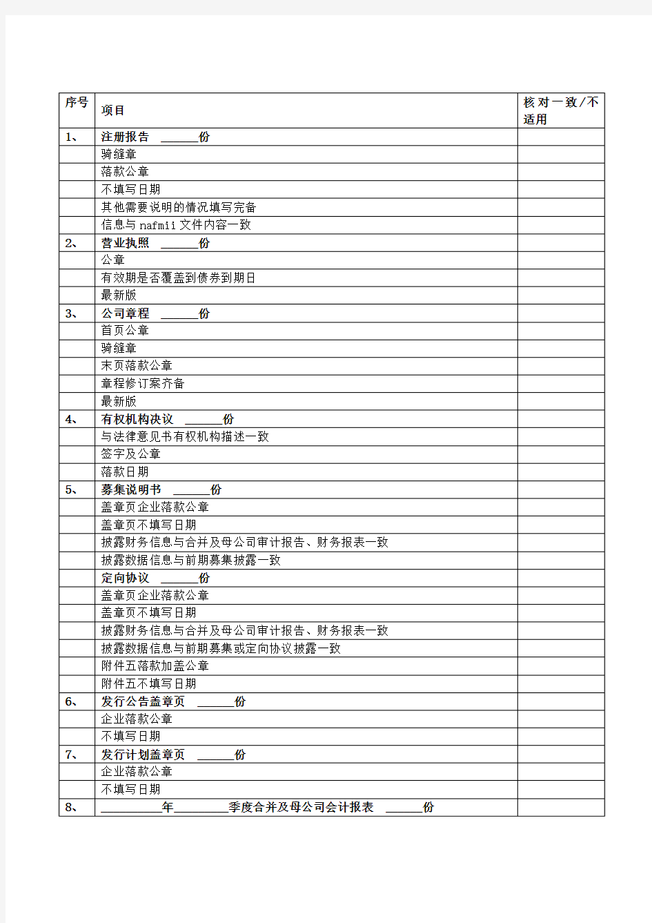 银行债务融资工具项目清单模版