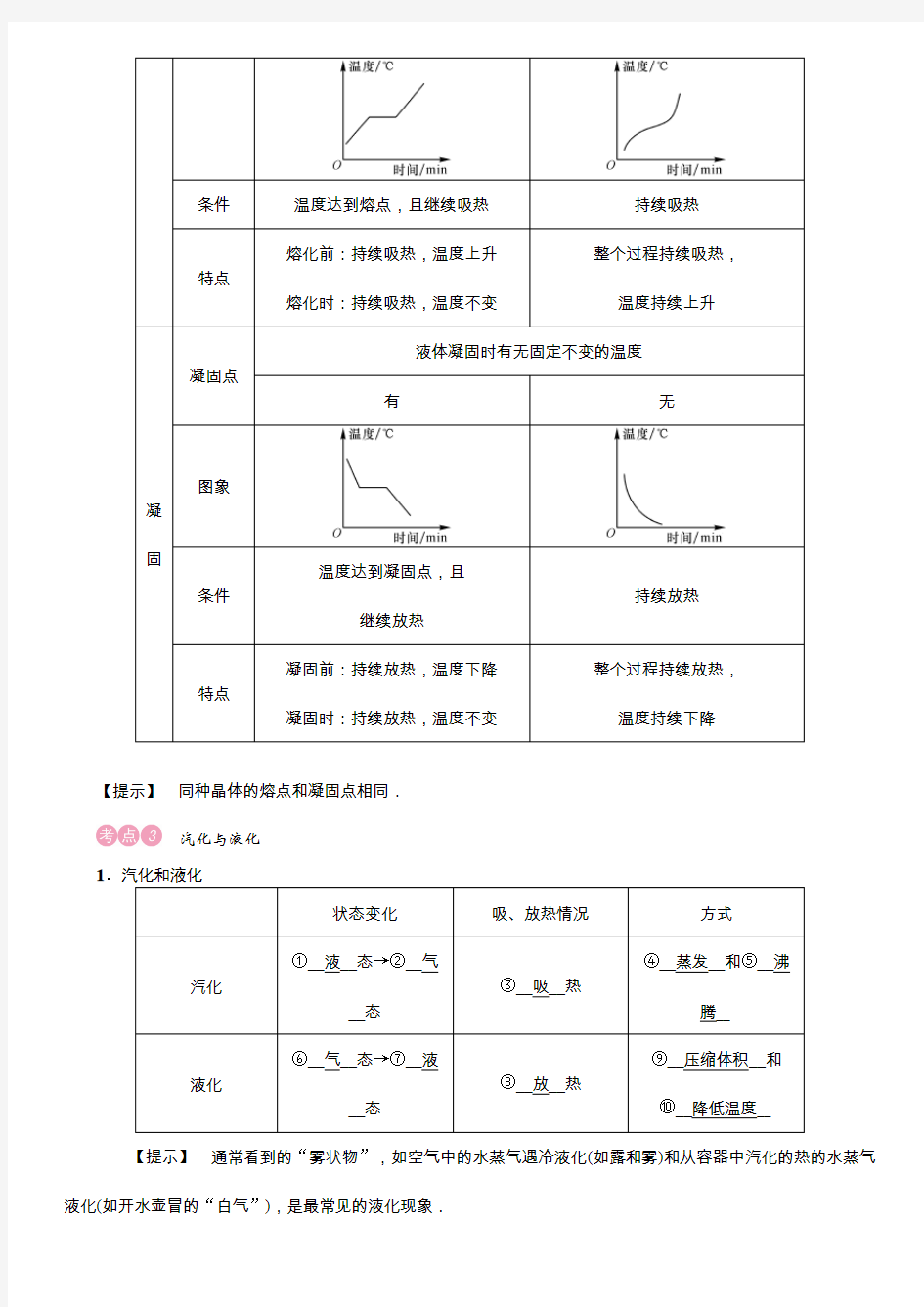 第4讲 物态变化