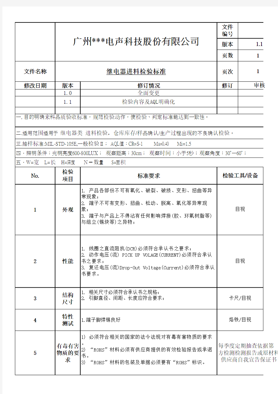 继电器进料检验标准 