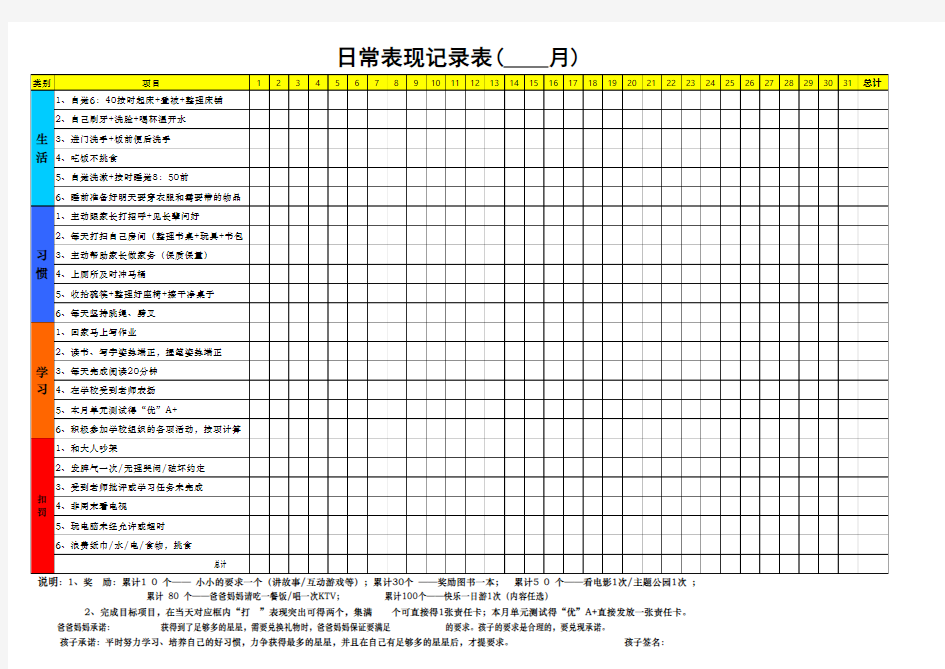 学生家庭表现记录表