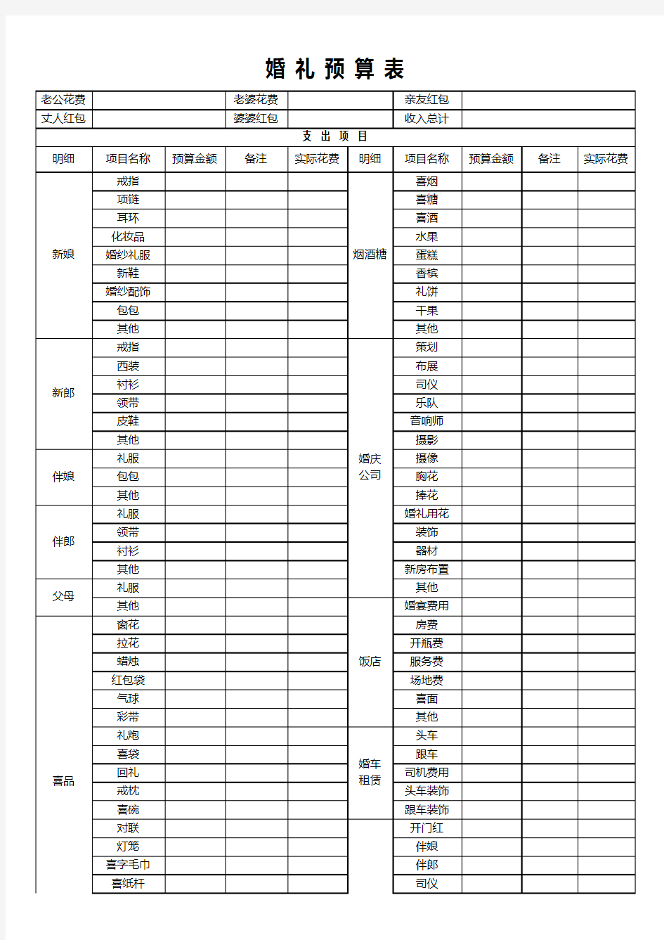 婚礼预算表(完整版)