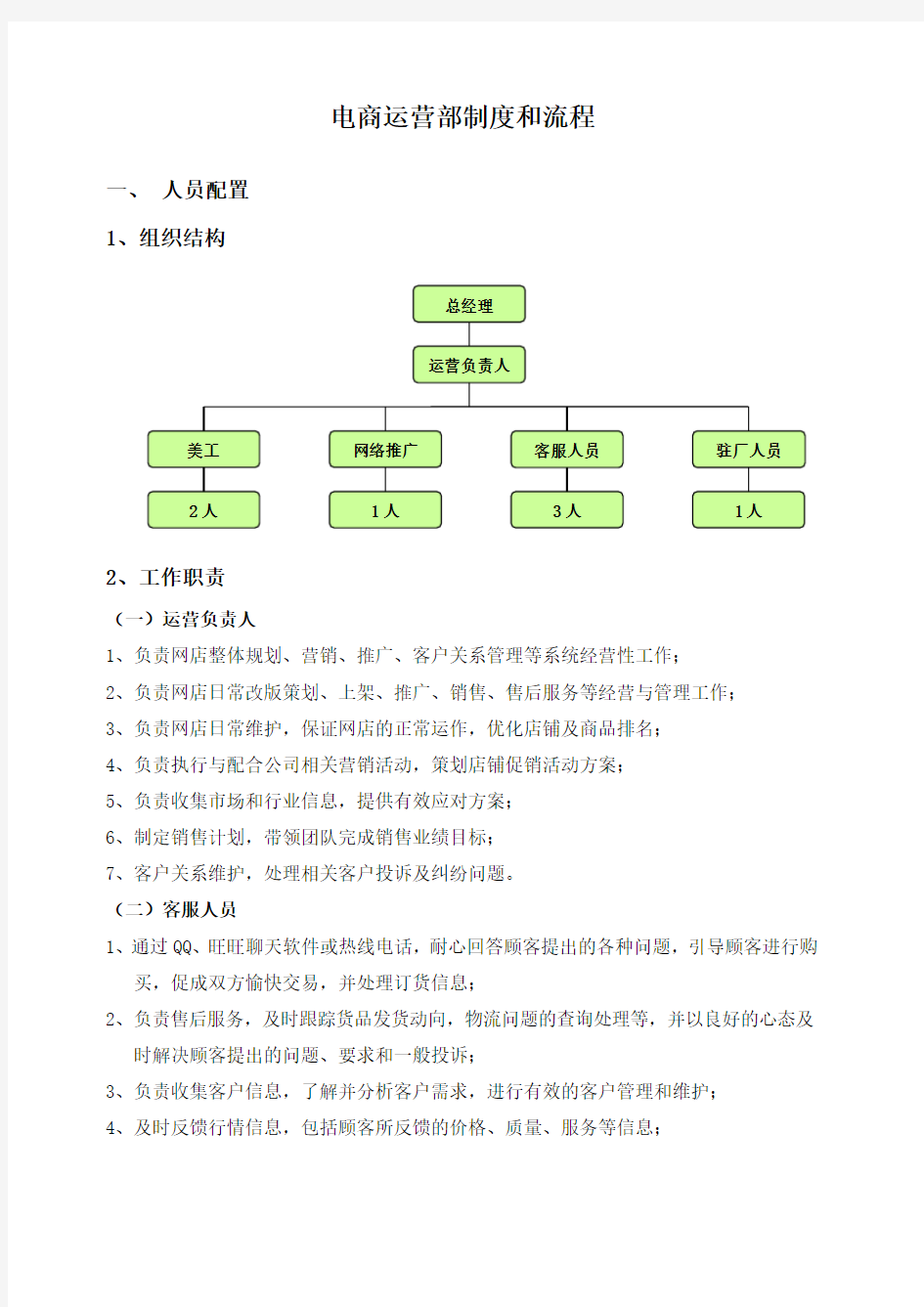 电商运营部制度流程