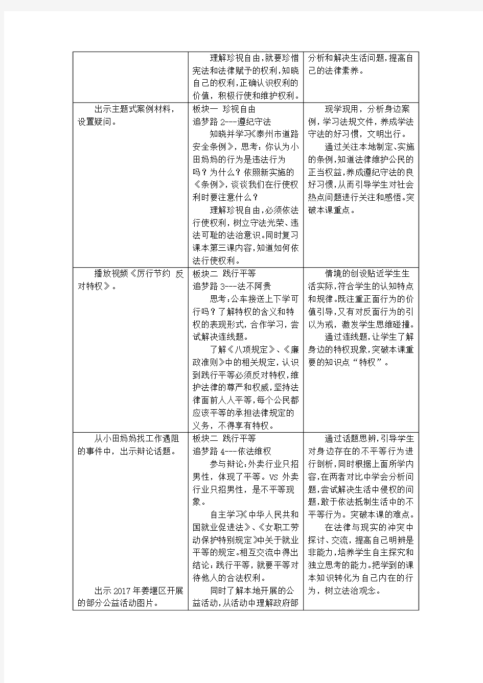 部编版八年级道德与法治下册《自由平等的追求》教学设计