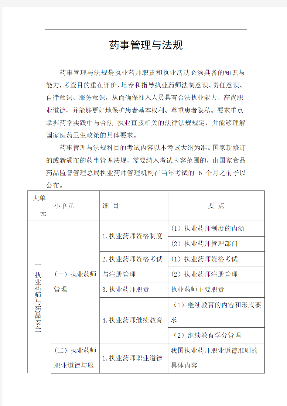 2019年执业药师《药事管理与法规》考试大纲