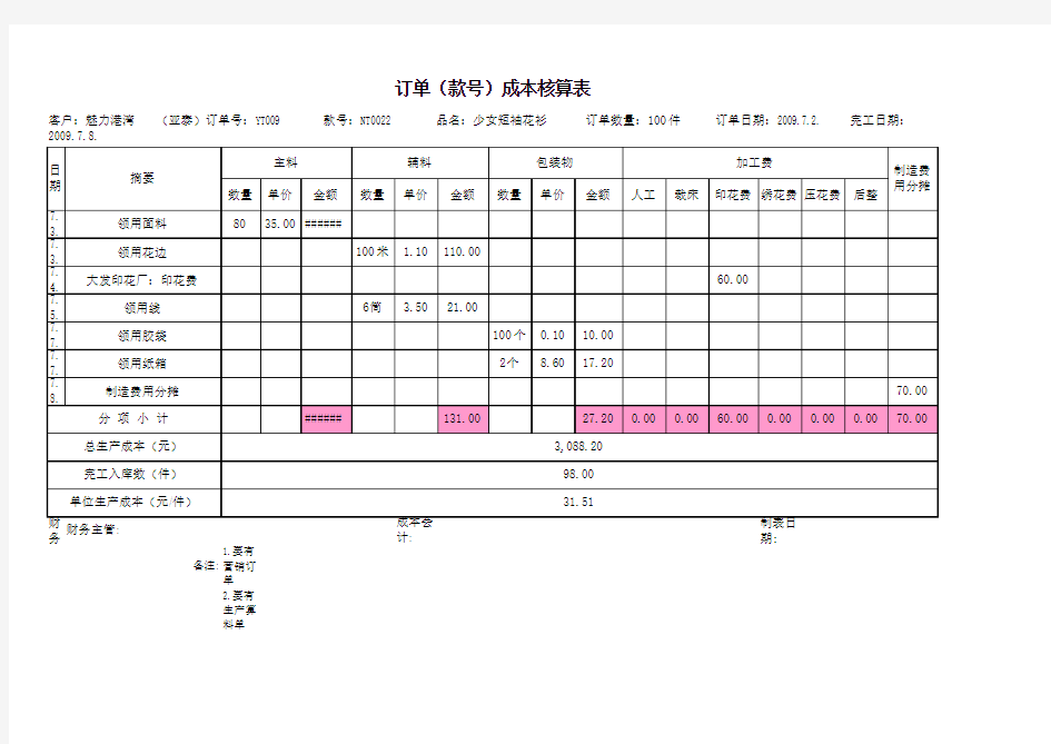 订单(款号)成本核算表--样板