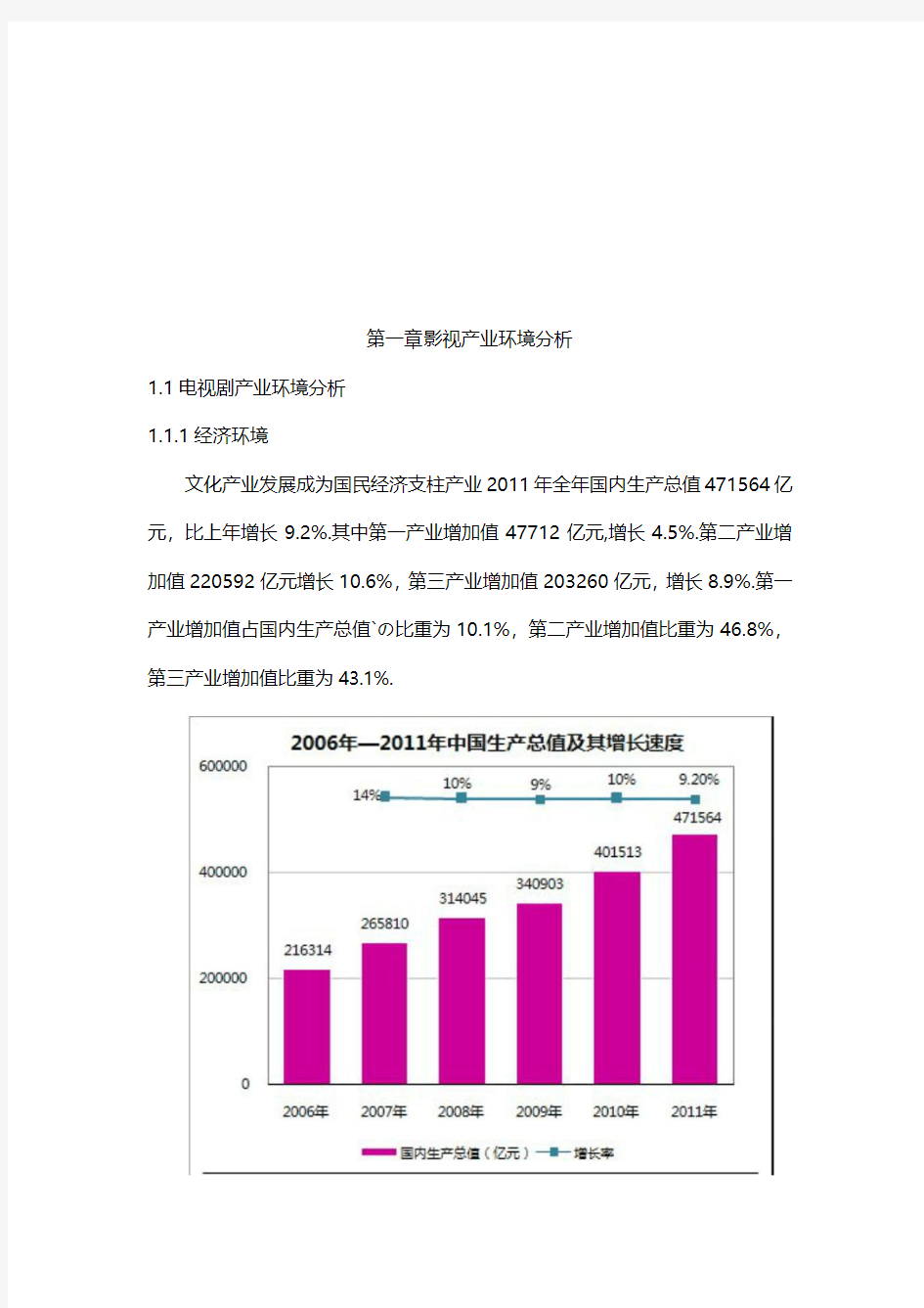 2017-2018年中国影视产业行业市场发展分析研究报告