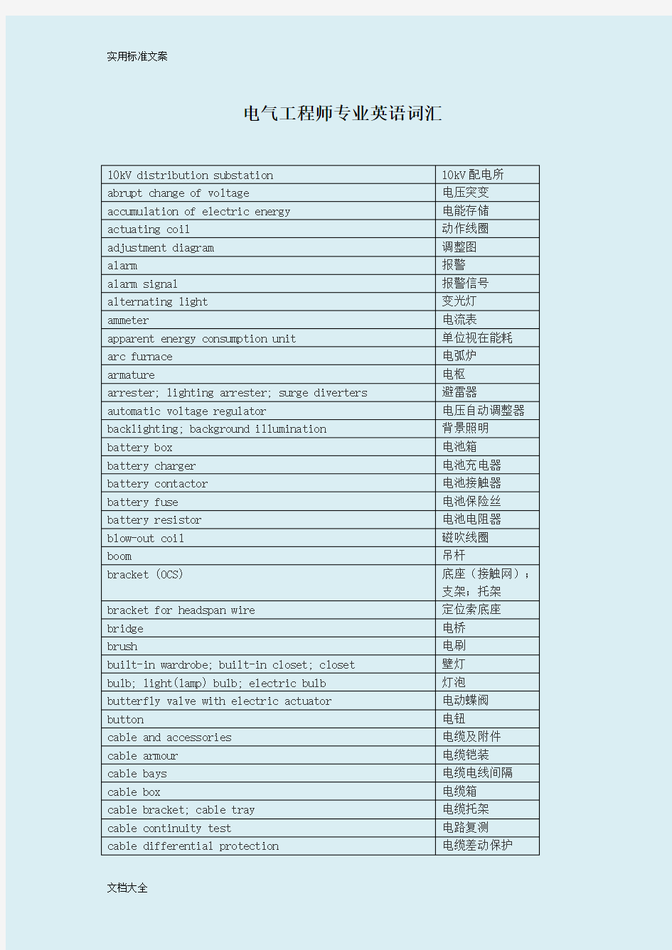 电气工程专业英语