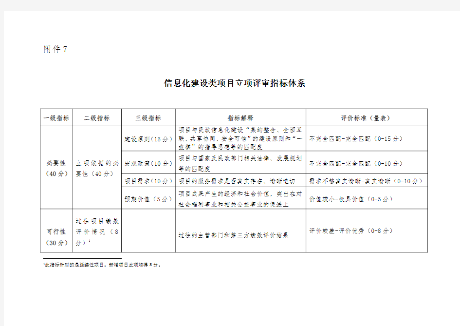 信息化建设类项目立项评审指标体系一级指标二级指标三级