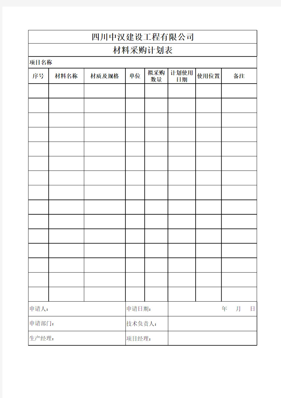 材料采购计划表